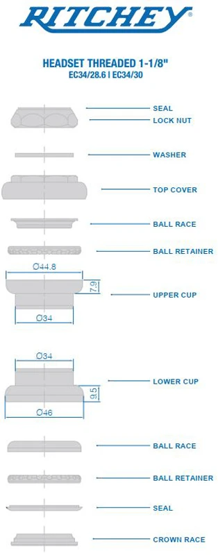 RITCHEY Jeu De Direction Comp Threaded 1 1/8" EC34 – Image 2